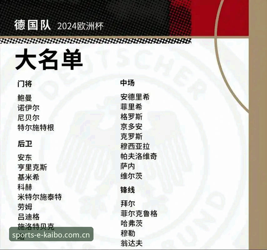 开博体育平台下载怎么样 德国队世界杯大名单深度解析 诺伊尔回归与新生代崛起