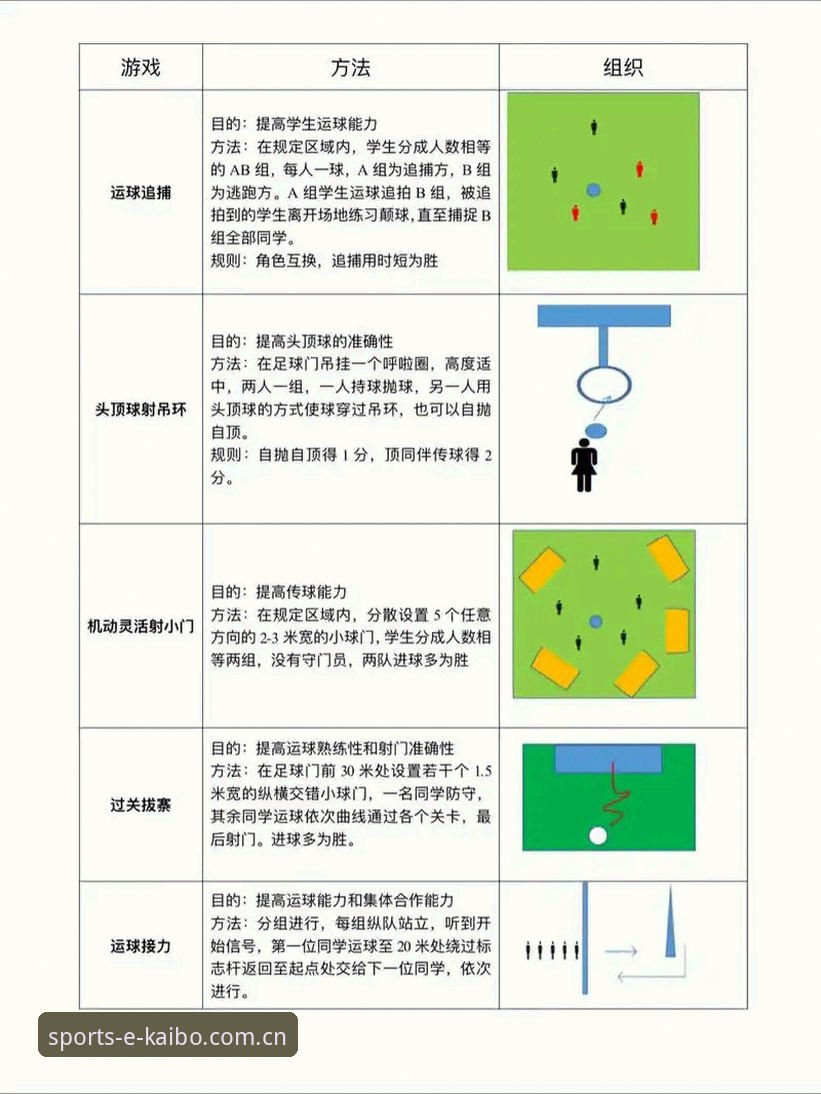 开博体育观赛教程 开博体育观赛教程vs传统观赛方式:哪个更适合新手?全面对比与实操指南