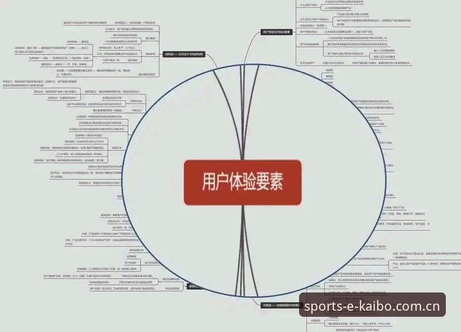 开博体育一键注册 开博体育平台一键注册流程深度分析:从用户体验到安全机制的全面解析
